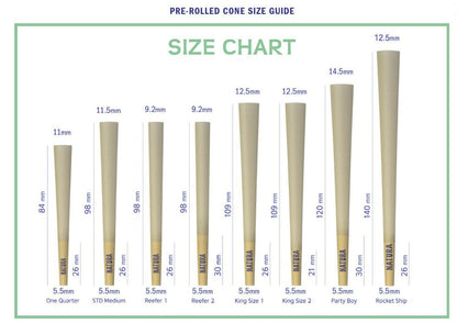 Natura –  White Ultra Thin Pre-Rolled Paper Mini Tower_7